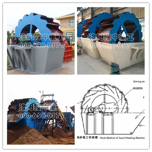 葉輪洗砂機