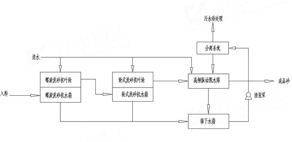 工作流程.jpg